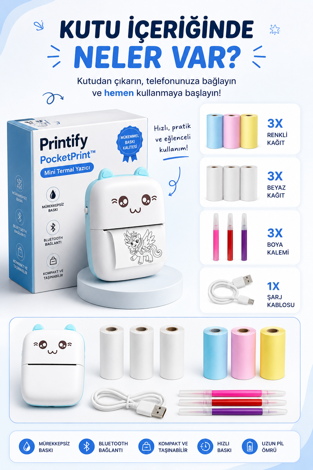 Kutu İçeriğinde Neler Var?